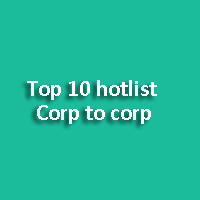 Corp to corp hotlist