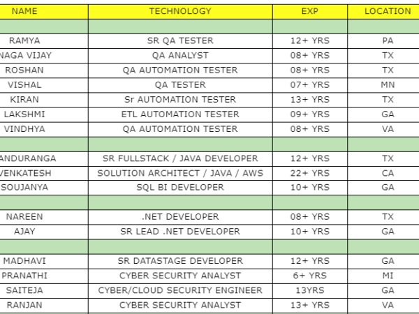 HOTLIST