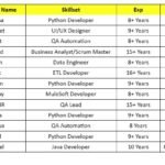 USA JOBS
