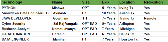 Screenshot 2024-04-19 092725.png