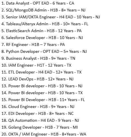 Salesforce Jobs Hotlist, 