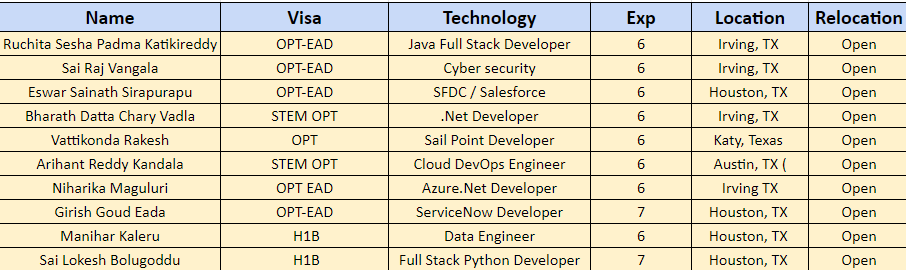 Screenshot 2024-05-14 161055.png