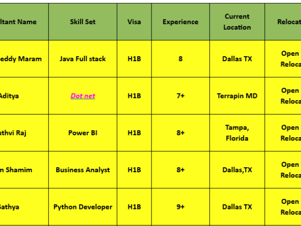 hotlist