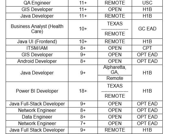 HOTLIST