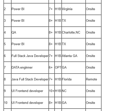 hotlist