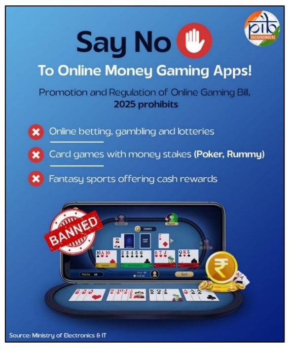 online gaming act 2025