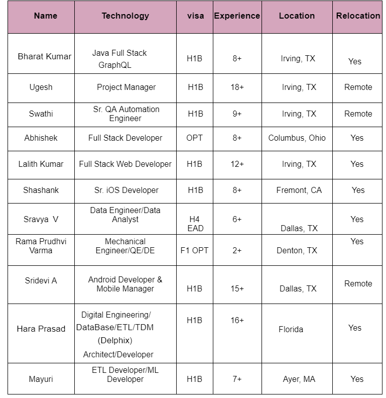 Screenshot 2024-08-13 222549.png