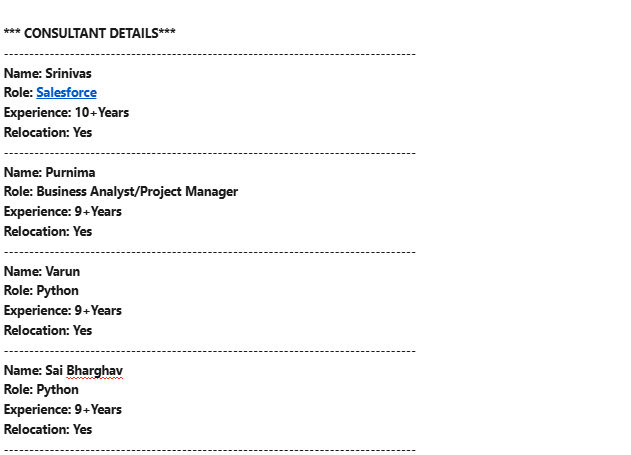 Salesforce Hotlist