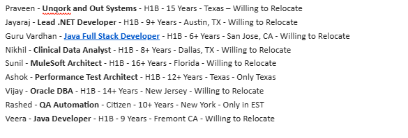 Lead .NET Developer Hotlist