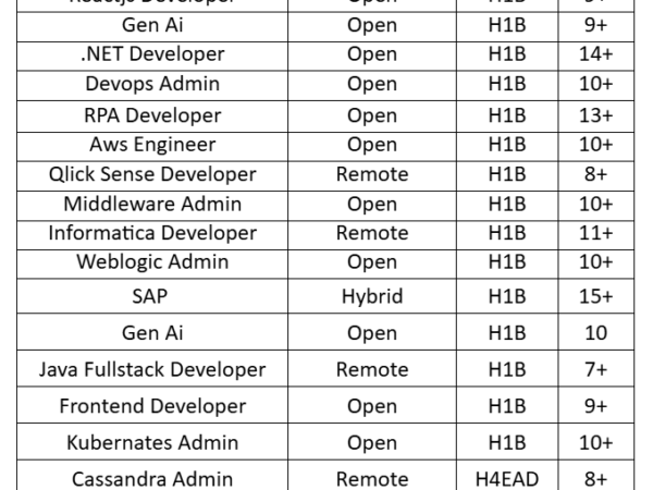 hotlist