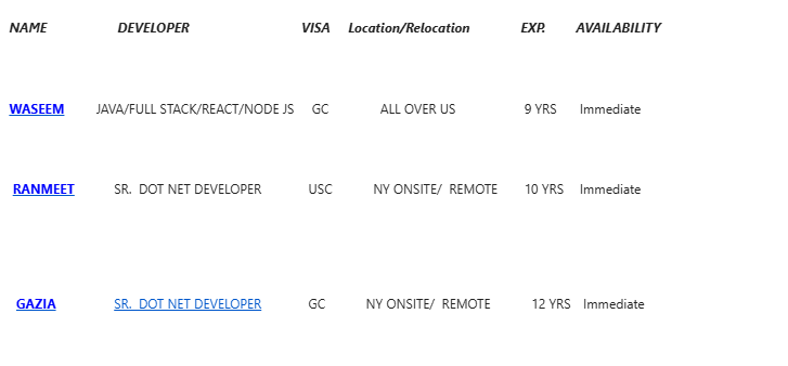 SR.  DOT NET HOTLIST