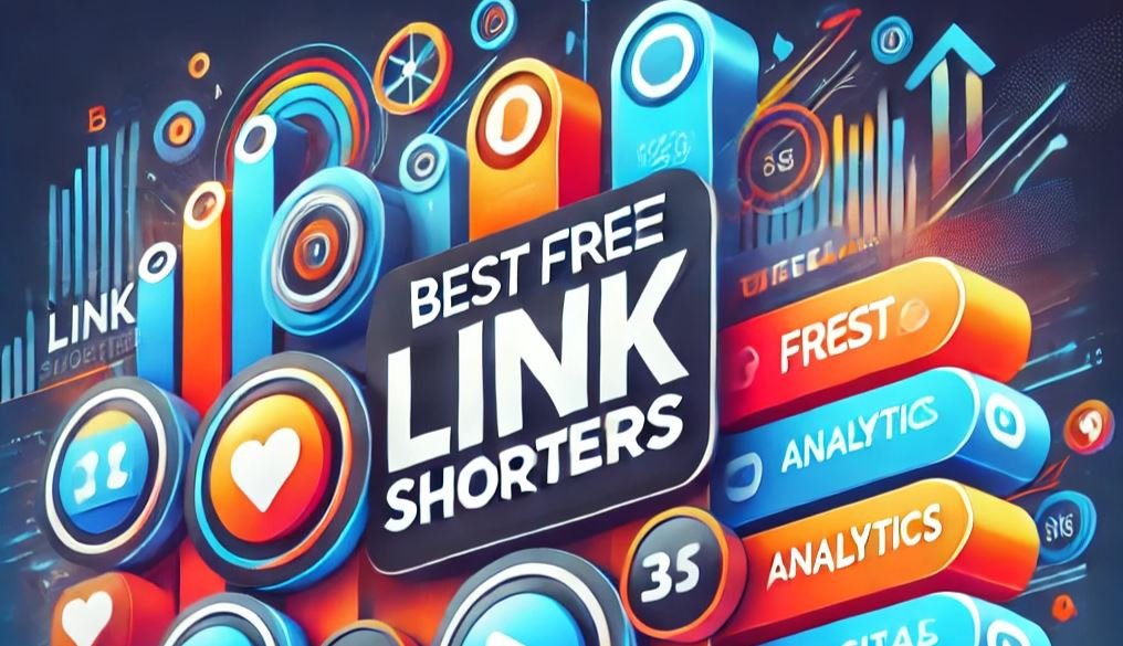 best free link shortener