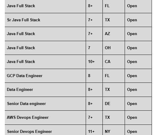 hotlist