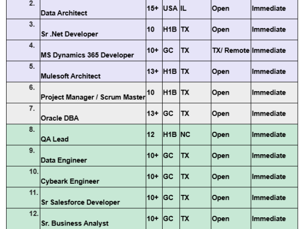 hotlist