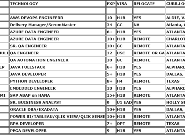 HOTLIST