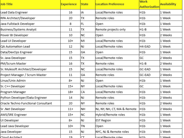 hotlist