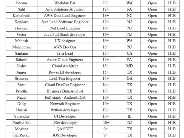 hotlist