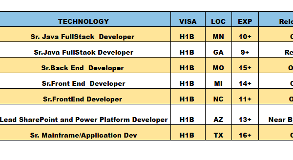 hotlist