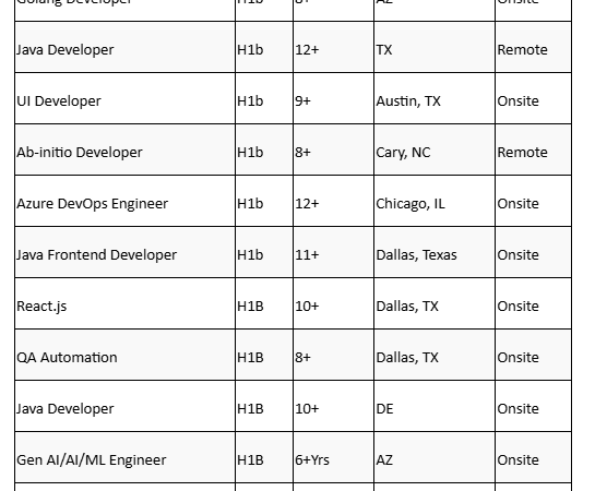 hotlist