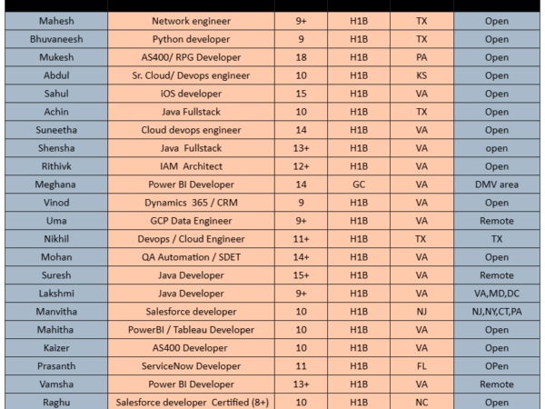 hotlist
