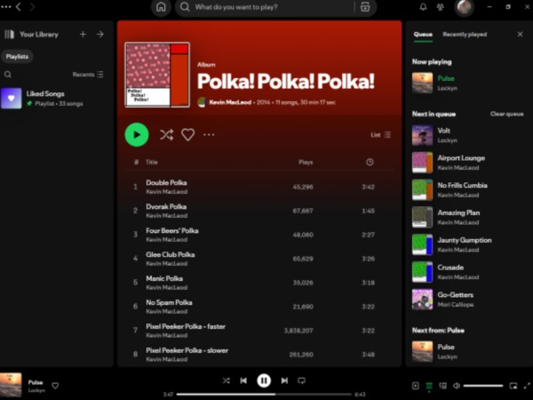 Spotify for Artists