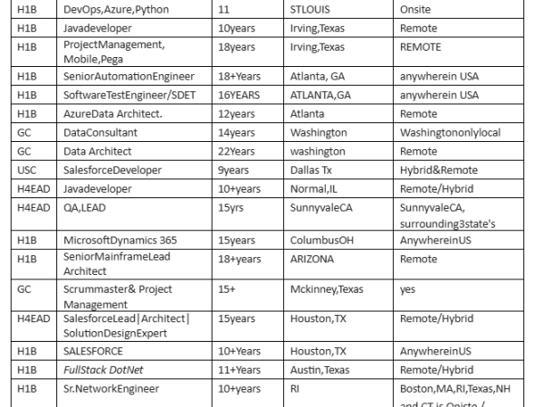 Hotlist