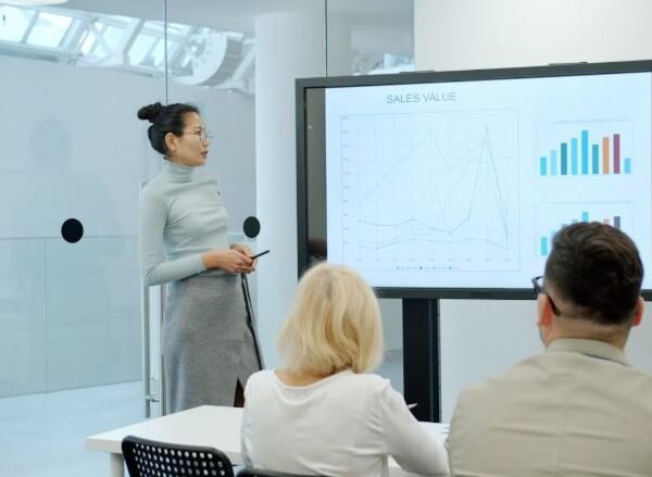 Impact in Business Presentations