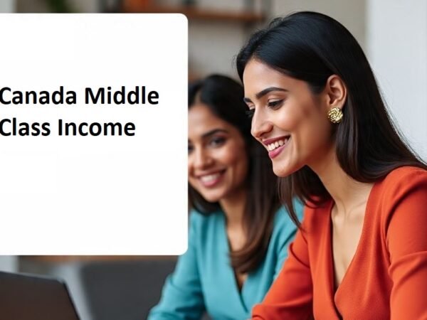 Canada Middle Class Income