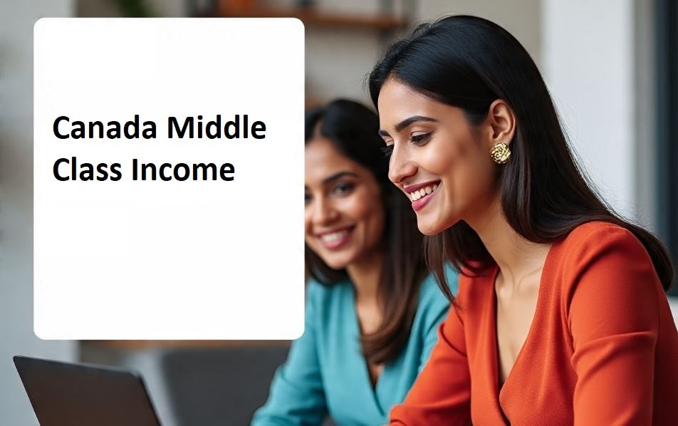 Canada Middle Class Income