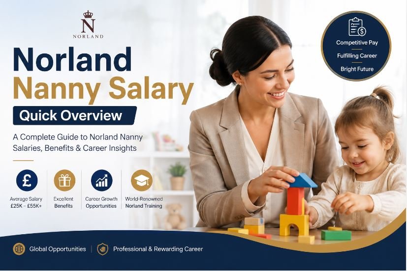 Norland nanny salary