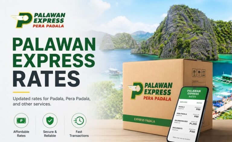 palawan rates