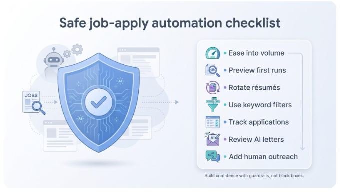 safe jobs