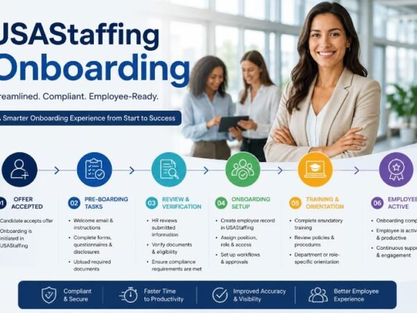 USAStaffing Onboarding