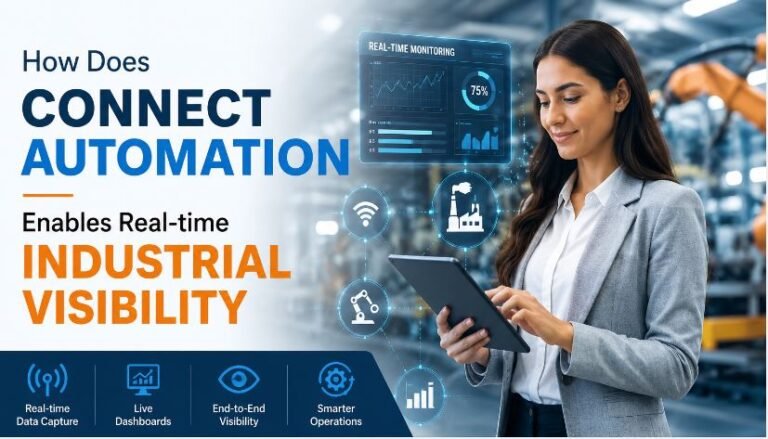 Automation Enables Real-time