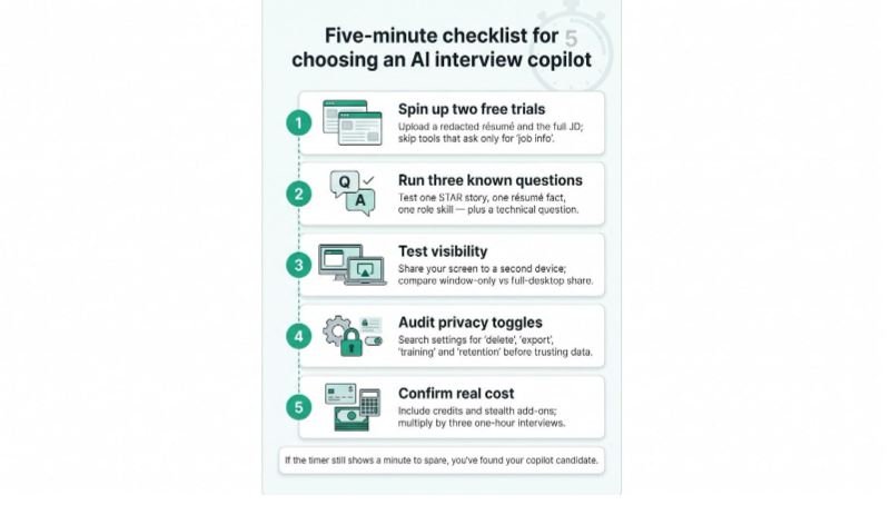 checklist for AI interview copilot