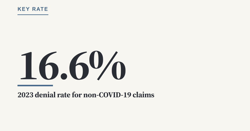 The Minnesota Department of Labor and Industry reported this rate in its July 31, 2024 trends release.