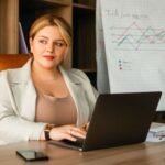 c2c business analyst jobs