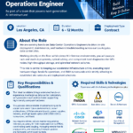 Hierarch Soft Technologies Inc